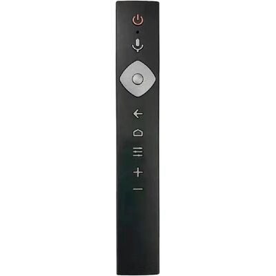 Générique Télécommande TV vocale Philips HOF-12E - Publicité Générique Télécommande TV vocale Philips HOF-12E - Publicité