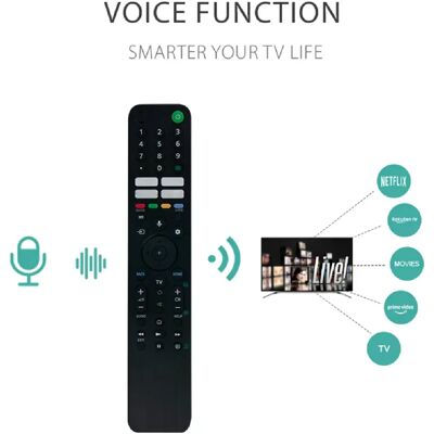 Générique Télécommande Bluetooth pour Sony 4K Smart TV - Publicité Générique Télécommande Bluetooth pour Sony 4K Smart TV - Publicité