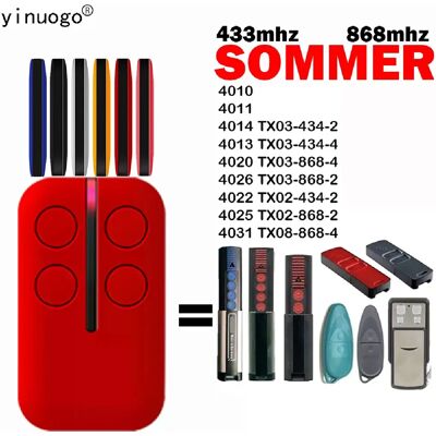 Générique Garage Télécommande SOMMER - 868MHz - Publicité Générique Garage Télécommande SOMMER - 868MHz - Publicité