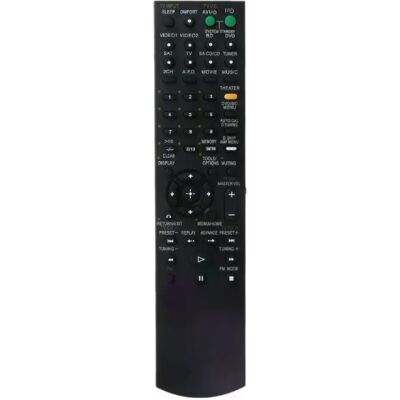 Générique Télécommande de remplacement Sony RM-AAU022 pour système AV - Publicité Générique Télécommande de remplacement Sony RM-AAU022 pour système AV - Publicité