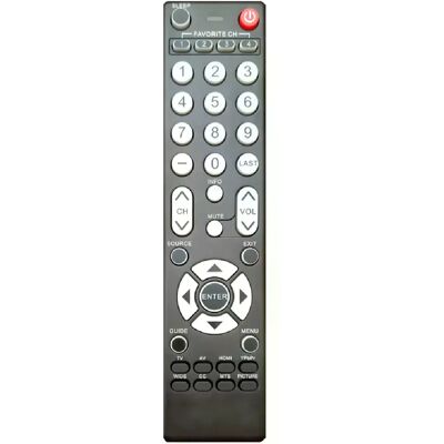 Générique Télécommande pour Viewsonic LCD Smart TV - Publicité Générique Télécommande pour Viewsonic LCD Smart TV - Publicité
