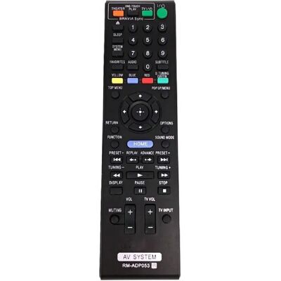Gupboo Télécommande TV universelle Sony - Noir - Publicité Gupboo Télécommande TV universelle Sony - Noir - Publicité