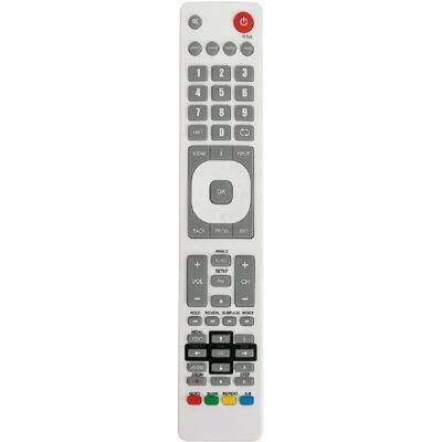 Gupboo Télécommande TV universelle - Publicité Gupboo Télécommande TV universelle - Publicité