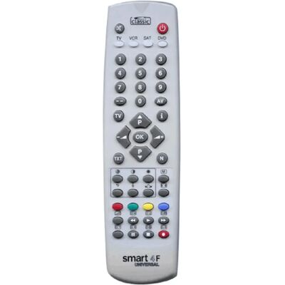 Philips Télécommande - Universelle IRC84024 - Publicité Philips Télécommande - Universelle IRC84024 - Publicité