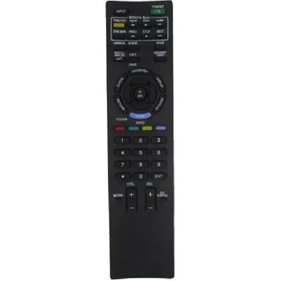 Gupboo Télécommande universelle TV Sony RM-GD014/RM-GD015 - Publicité Gupboo Télécommande universelle TV Sony RM-GD014/RM-GD015 - Publicité