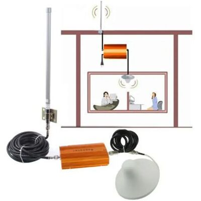 Amplificateur De Signal Pour Téléphone Portable Avec Antenne Et Accessoires YONIS - Publicité Amplificateur De Signal Pour Téléphone Portable Avec Antenne Et Accessoires YONIS - Publicité