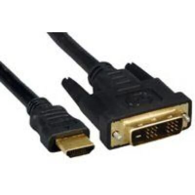 Disney MicroConnect HDM191812 Câble HDMI 2m - Noir - Publicité Disney MicroConnect HDM191812 Câble HDMI 2m - Noir - Publicité