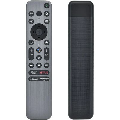 GUPBOO Sony RMF-TX900U - Publicité GUPBOO Sony RMF-TX900U - Publicité