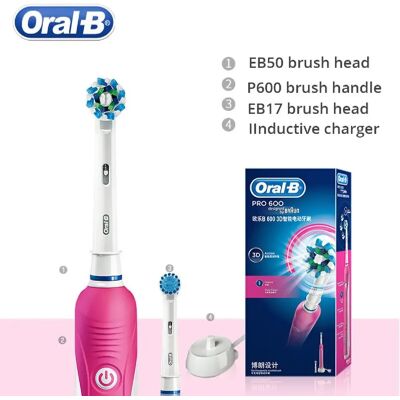 Générique Brosse à dents électrique 3D Sonic - Publicité Générique Brosse à dents électrique 3D Sonic - Publicité