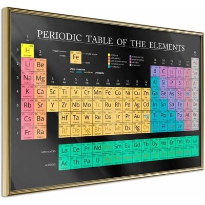 Paris Prix Affiche Murale Encadrée Periodic Table of the Elements - 90 x 60 cm - Publicité Paris Prix Affiche Murale Encadrée Periodic Table of the Elements - 90 x 60 cm - Publicité