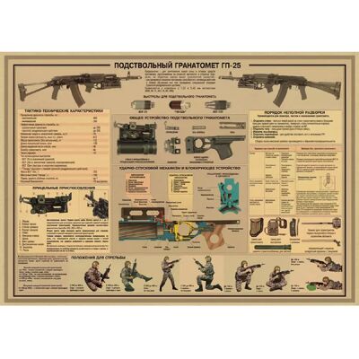 General Affiches d'armes célèbres dans le monde entier / Pour les fans militaires Affiche classique vintage Bar Café Salon Salle à manger Décoration murale Photos~1732 - Publicité General Affiches d'armes célèbres dans le monde entier / Pour les fans militaires Affiche classique vintage Bar Café Salon Salle à manger Décoration murale Photos~1732 - Publicité