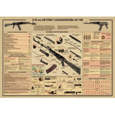 General Affiches d'armes célèbres dans le monde entier / Pour les fans militaires Affiche classique vintage Bar Café Salon Salle à manger Décoration murale Photos~1730 - Publicité General Affiches d'armes célèbres dans le monde entier / Pour les fans militaires Affiche classique vintage Bar Café Salon Salle à manger Décoration murale Photos~1730 - Publicité