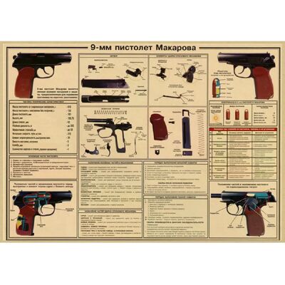 General Affiches d'armes célèbres dans le monde entier / Pour les fans militaires Affiche classique vintage Bar Café Salon Salle à manger Décoration murale Photos~1738 - Publicité General Affiches d'armes célèbres dans le monde entier / Pour les fans militaires Affiche classique vintage Bar Café Salon Salle à manger Décoration murale Photos~1738 - Publicité