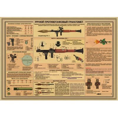 General Affiches d'armes célèbres dans le monde entier / Pour les fans militaires Affiche classique vintage Bar Café Salon Salle à manger Décoration murale Photos~1723 - Publicité General Affiches d'armes célèbres dans le monde entier / Pour les fans militaires Affiche classique vintage Bar Café Salon Salle à manger Décoration murale Photos~1723 - Publicité