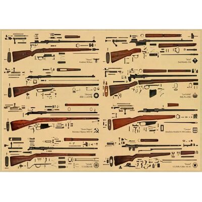General Affiches d'armes célèbres dans le monde entier / Pour les fans militaires Affiche classique vintage Bar Café Salon Salle à manger Décoration murale Photos~1744 - Publicité General Affiches d'armes célèbres dans le monde entier / Pour les fans militaires Affiche classique vintage Bar Café Salon Salle à manger Décoration murale Photos~1744 - Publicité