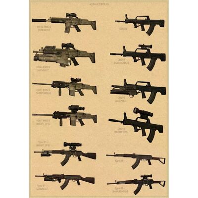 General Affiches d'armes célèbres dans le monde entier / Pour les fans militaires Affiche classique vintage Bar Café Salon Salle à manger Décoration murale Photos~1737 - Publicité General Affiches d'armes célèbres dans le monde entier / Pour les fans militaires Affiche classique vintage Bar Café Salon Salle à manger Décoration murale Photos~1737 - Publicité