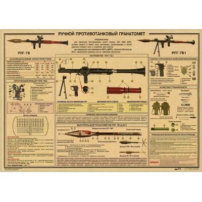 General Affiches d'armes célèbres dans le monde entier / Pour les fans militaires Affiche classique vintage Bar Café Salon Salle à manger Décoration murale Photos~1724 - Publicité General Affiches d'armes célèbres dans le monde entier / Pour les fans militaires Affiche classique vintage Bar Café Salon Salle à manger Décoration murale Photos~1724 - Publicité