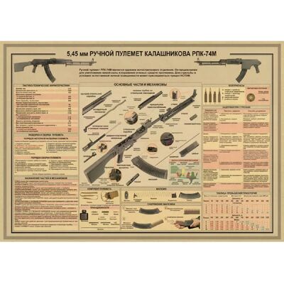 General Affiches d'armes célèbres dans le monde entier / Pour les fans militaires Affiche classique vintage Bar Café Salon Salle à manger Décoration murale Photos~1746 - Publicité General Affiches d'armes célèbres dans le monde entier / Pour les fans militaires Affiche classique vintage Bar Café Salon Salle à manger Décoration murale Photos~1746 - Publicité