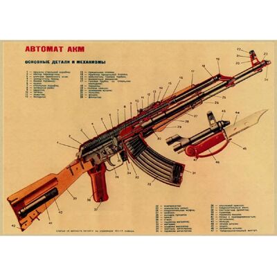 General Affiches d'armes célèbres dans le monde entier / Pour les fans militaires Affiche classique vintage Bar Café Salon Salle à manger Décoration murale Photos~1721 - Publicité General Affiches d'armes célèbres dans le monde entier / Pour les fans militaires Affiche classique vintage Bar Café Salon Salle à manger Décoration murale Photos~1721 - Publicité