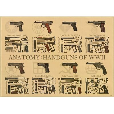 General Affiches d'armes célèbres dans le monde entier / Pour les fans militaires Affiche classique vintage Bar Café Salon Salle à manger Décoration murale Photos~1726 - Publicité General Affiches d'armes célèbres dans le monde entier / Pour les fans militaires Affiche classique vintage Bar Café Salon Salle à manger Décoration murale Photos~1726 - Publicité