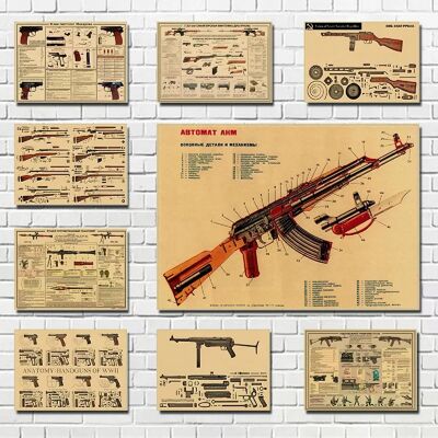 General Affiches d'armes célèbres dans le monde entier / Pour les fans militaires Affiche classique vintage Bar Café Salon Salle à manger Décoration murale Photos~1748 - Publicité General Affiches d'armes célèbres dans le monde entier / Pour les fans militaires Affiche classique vintage Bar Café Salon Salle à manger Décoration murale Photos~1748 - Publicité