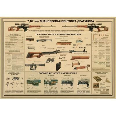 General Affiches d'armes célèbres dans le monde entier / Pour les fans militaires Affiche classique vintage Bar Café Salon Salle à manger Décoration murale Photos~1741 - Publicité General Affiches d'armes célèbres dans le monde entier / Pour les fans militaires Affiche classique vintage Bar Café Salon Salle à manger Décoration murale Photos~1741 - Publicité