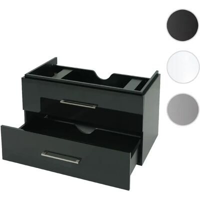 MENDLER Meuble Sous-Lavabo 90 cm - Noir - Publicité MENDLER Meuble Sous-Lavabo 90 cm - Noir - Publicité