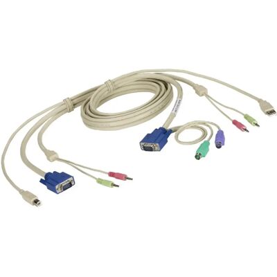 Black Box BlackBox KVM Cable EHN7002021-0006 - Publicité Black Box BlackBox KVM Cable EHN7002021-0006 - Publicité
