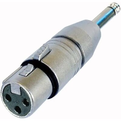 Neutrik Adaptateur audio NA2FP - Publicité Neutrik Adaptateur audio NA2FP - Publicité