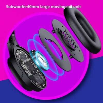 Casque Audio Bluetooth Bois De Bambou Avec Carte Son Intégrée Et Radio FM - Blanc - Yonis - Publicité Casque Audio Bluetooth Bois De Bambou Avec Carte Son Intégrée Et Radio FM - Blanc - Yonis - Publicité