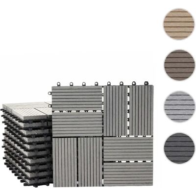Mendler Carreaux WPC Rhone Premium - Gris Rectangle - Publicité Mendler Carreaux WPC Rhone Premium - Gris Rectangle - Publicité