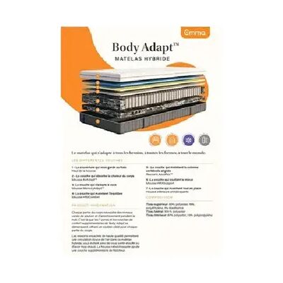 Emma Deluxe Body Adapt Foam - Matelas - Publicité Emma Deluxe Body Adapt Foam - Matelas - Publicité