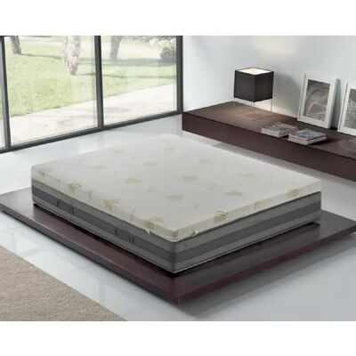 Materassi&Doghe materassi doghe Surmatelas Mémoire 7 cm - Publicité Materassi&Doghe materassi doghe Surmatelas Mémoire 7 cm - Publicité