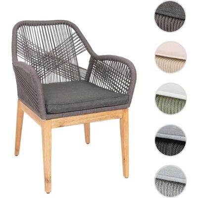 Chaise de Jardin Mendler Hwc-h56b - Fauteuil en Rotin Extérieur Résistant - Publicité Chaise de Jardin Mendler Hwc-h56b - Fauteuil en Rotin Extérieur Résistant - Publicité