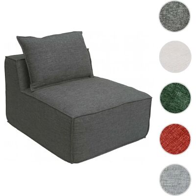 Mendler Fauteuil/accessoires pour canapé HWC-O54 Partie centrale 63x75x97 cm gris foncé - Publicité Mendler Fauteuil/accessoires pour canapé HWC-O54 Partie centrale 63x75x97 cm gris foncé - Publicité