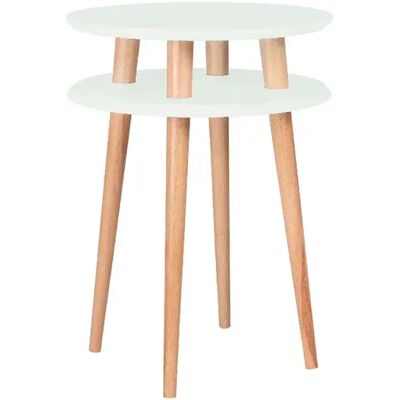 Ragaba Table basse ronde - Menthe - Publicité Ragaba Table basse ronde - Menthe - Publicité