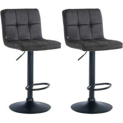 DÉCOSHOP26 - Juego de 2 taburetes de bar en terciopelo negro - Black - Velvet - Bar stools - Publicité DÉCOSHOP26 - Juego de 2 taburetes de bar en terciopelo negro - Black - Velvet - Bar stools - Publicité