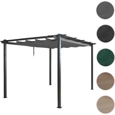 Mendler Pergola autoportante - Anthracite - Publicité Mendler Pergola autoportante - Anthracite - Publicité
