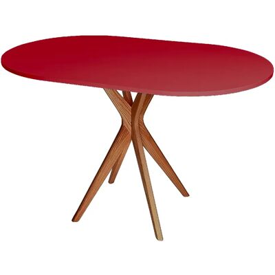 Ragaba Table de cuisine ovale - Menthe éphémère - Publicité Ragaba Table de cuisine ovale - Menthe éphémère - Publicité