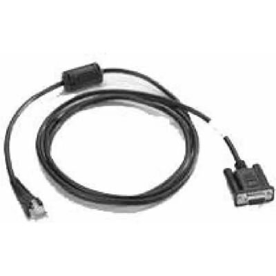 Zebra RS232 Cable Cradle Host - Publicité Zebra RS232 Cable Cradle Host - Publicité