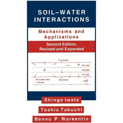 ***Livres*** SoilWater Interactions - Publicité ***Livres*** SoilWater Interactions - Publicité