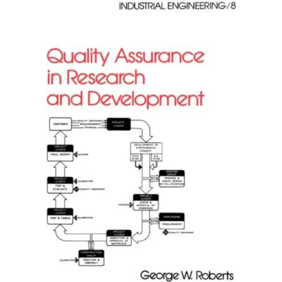 ***Livres*** Quality Assurance in Research and Development - Publicité ***Livres*** Quality Assurance in Research and Development - Publicité
