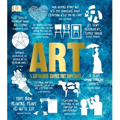 ART : les grandes oeuvres tout simplement - Publicité ART : les grandes oeuvres tout simplement - Publicité