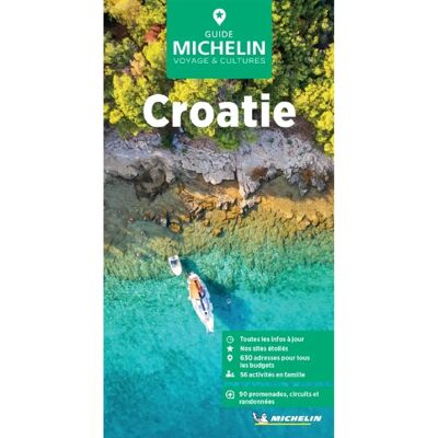 Croatie - Publicité Croatie - Publicité