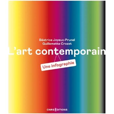 ***Livres*** L'art contemporain : une infographie - Publicité ***Livres*** L'art contemporain : une infographie - Publicité