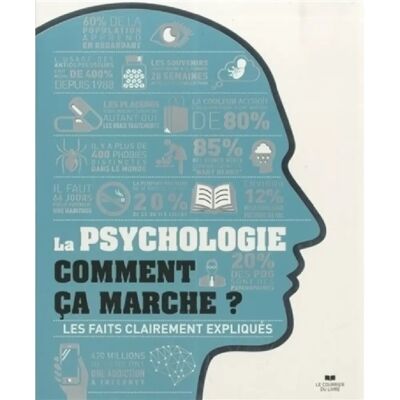 ***Livres*** La psychologie : comment ça marche ? : les faits clairement expliqués - Publicité ***Livres*** La psychologie : comment ça marche ? : les faits clairement expliqués - Publicité