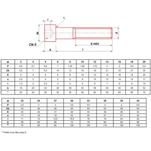 ULTIMA VISSER FIXER COLLER Vis métaux tête cylindrique hexagonale creuse Ultima brut classe 10.9 DIN 912 - Publicité ULTIMA VISSER FIXER COLLER Vis métaux tête cylindrique hexagonale creuse Ultima brut classe 10.9 DIN 912 - Publicité