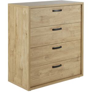 Deladeco Commode adulte contemporaine chêne clair Mikaela Chêne clair Chêne clair - Publicité Deladeco Commode adulte contemporaine chêne clair Mikaela Chêne clair Chêne clair - Publicité