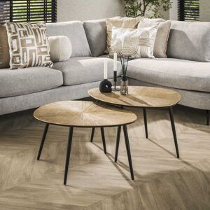 Vivabita Tables basses style industriel en métal bronze/doré Rayna (lot de 2) Bronze/doré Bronze/doré - Publicité Vivabita Tables basses style industriel en métal bronze/doré Rayna (lot de 2) Bronze/doré Bronze/doré - Publicité
