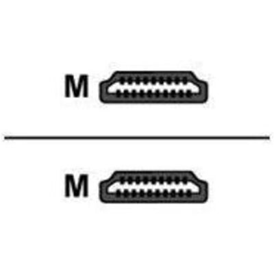 Belkin Câble vidéo/audio HDMI HIGH SPEED GOLD - 5 m - Neuf - Publicité Belkin Câble vidéo/audio HDMI HIGH SPEED GOLD - 5 m - Neuf - Publicité